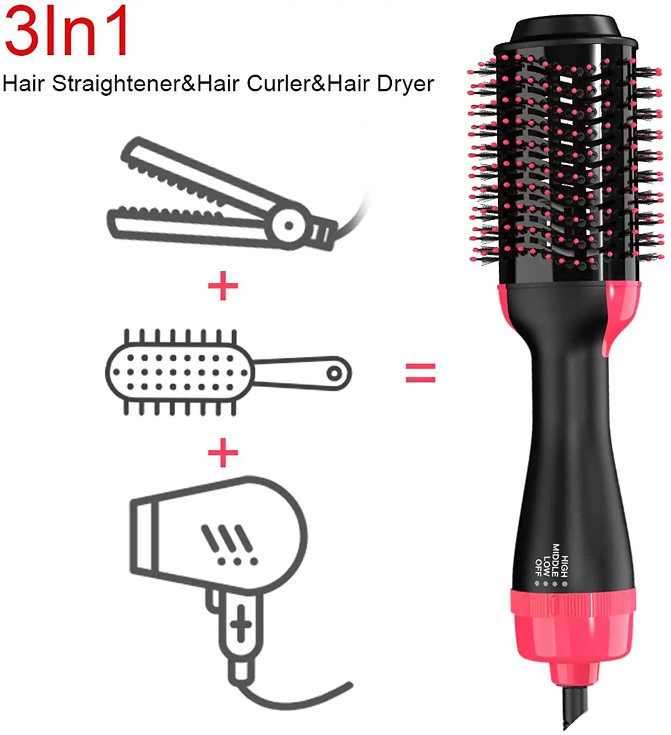 2-in-1 Ionic Hot Air Brush