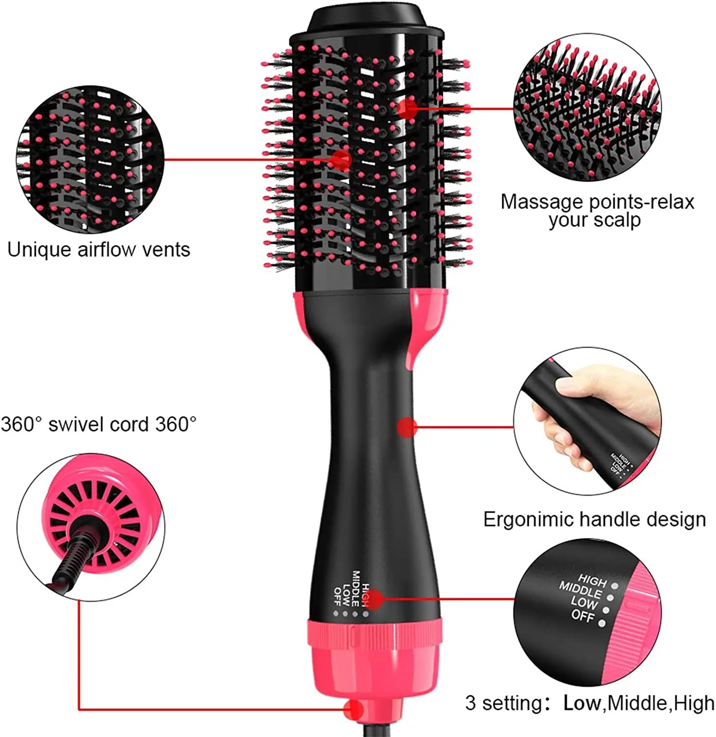 2-in-1 Ionic Hot Air Brush