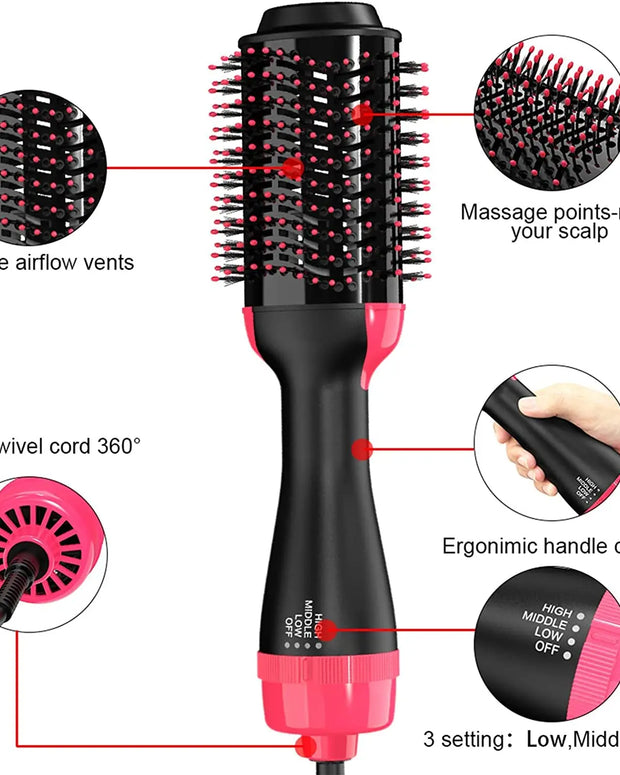 2-in-1 Ionic Hot Air Brush